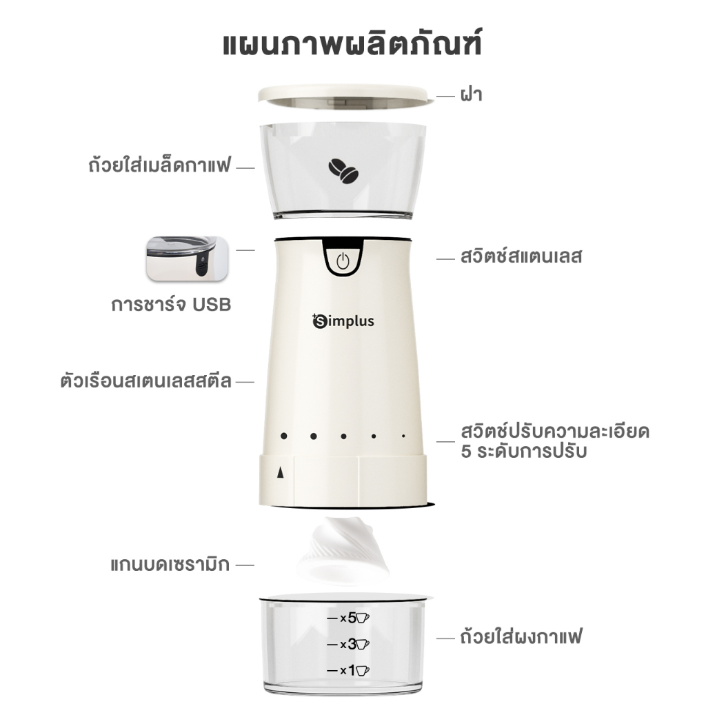 Simplus Coffee Grinder เครื่องบดกาแฟ ยี่ห้อไหนดี